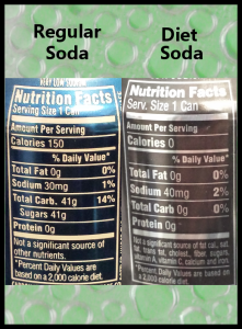 Regular Soda and Diet Soda Nutrition Info